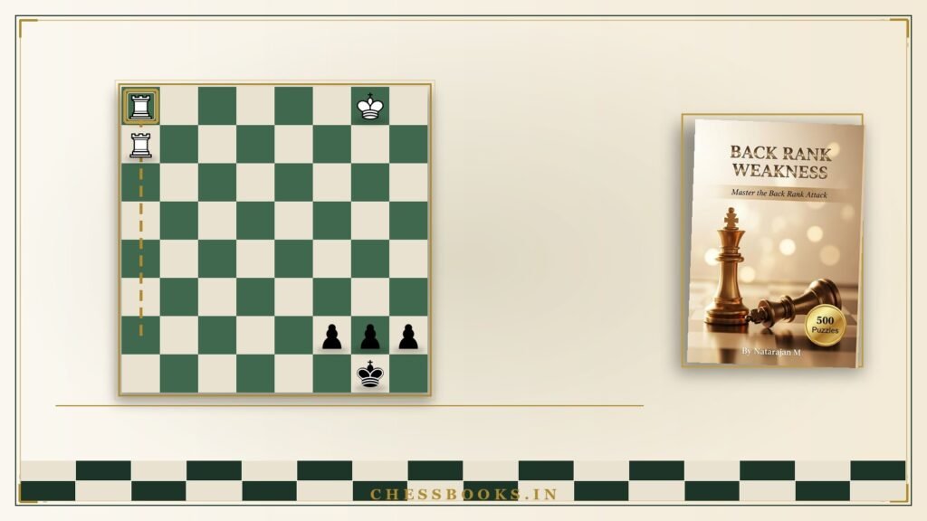 Doubled rooks delivering back-rank mate against a trapped king