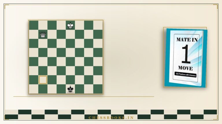 Queen boxing in the black king — basic checkmates every beginner must know