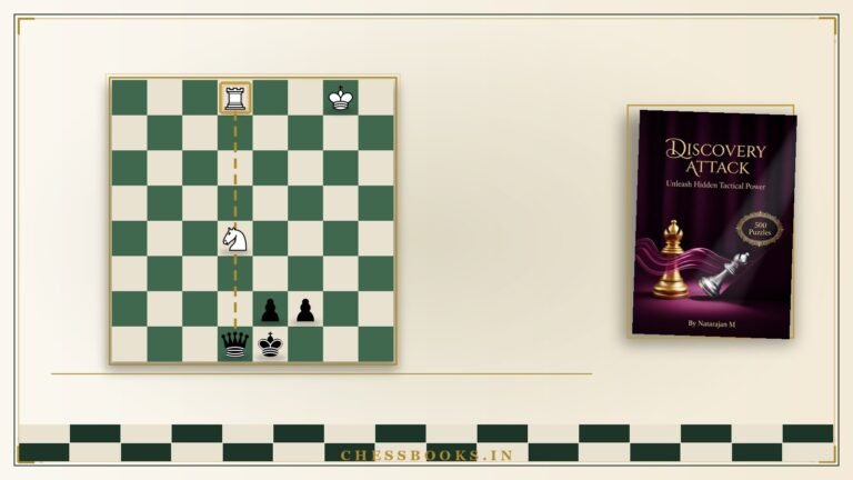 Knight uncovering a rook attack on the queen — discovered attacks and discovered checks