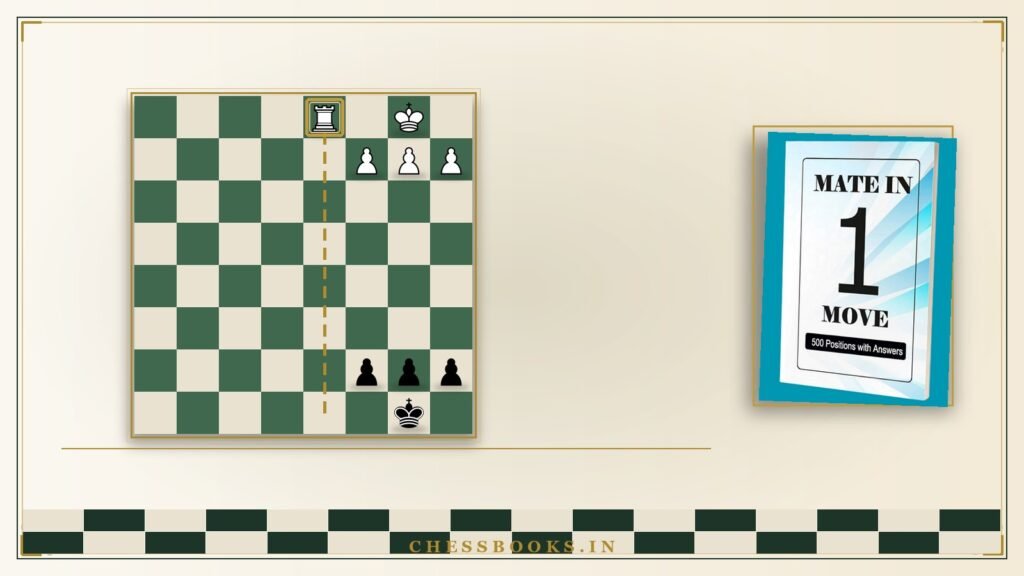 Rook delivering back-rank mate against a trapped king — the patterns behind every quick checkmate
