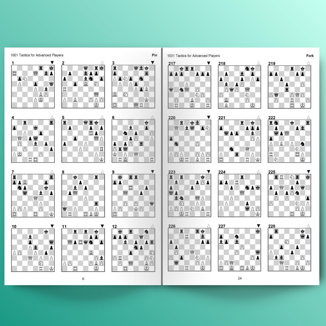 Complete Tactics Mastery Bundle: 3003 Chess Tactical Puzzles - Beginner to Advanced | A4 Size (3 Books Set)