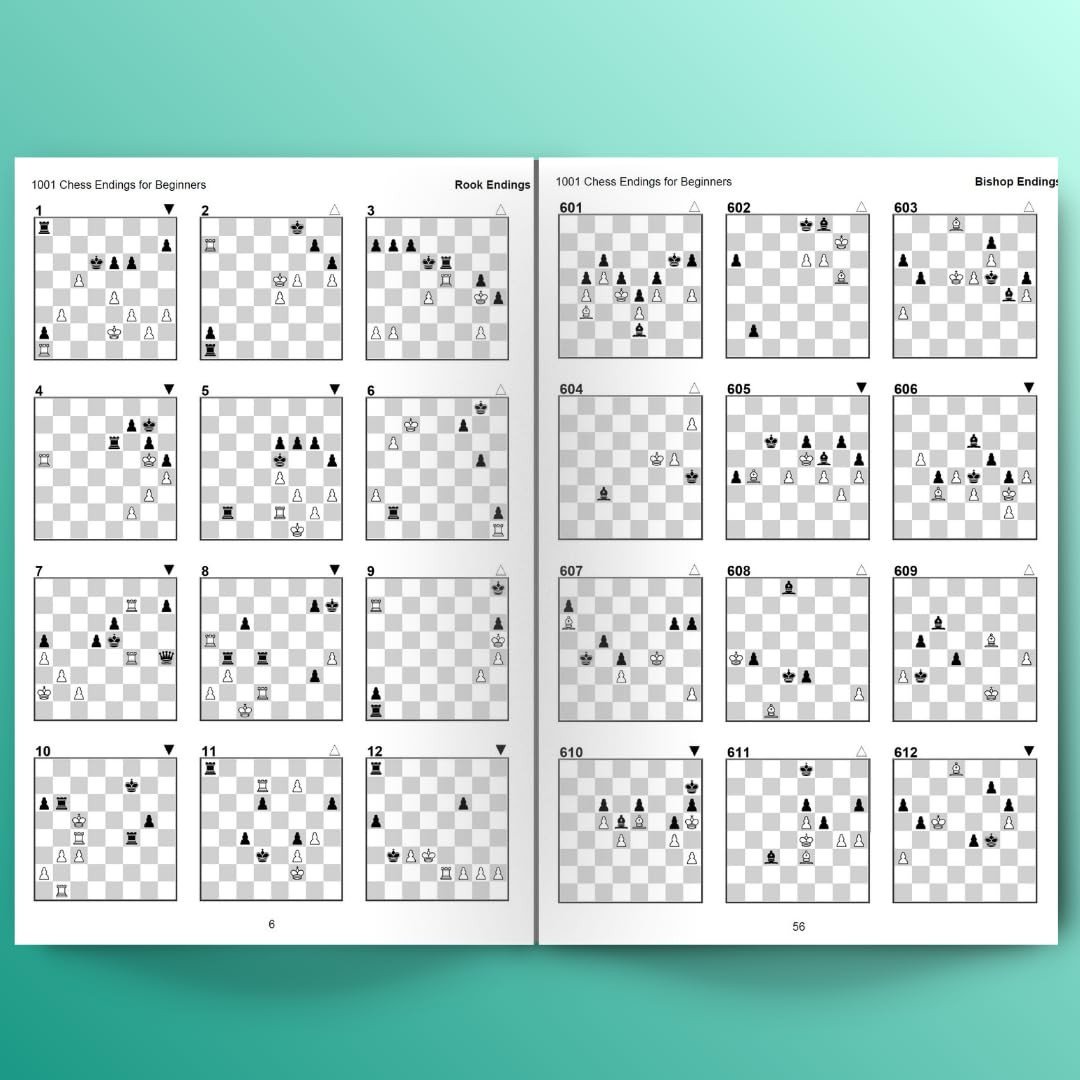 Complete Chess Mastery Collection: 7505 Puzzles in 10 Professional Books - Tactics & Endgames | A4 Size (10 Books Ultimate Set)