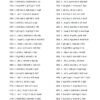 The Pawn Endgame Puzzle Challenge: 2,250 Puzzles to Test Your Skills
