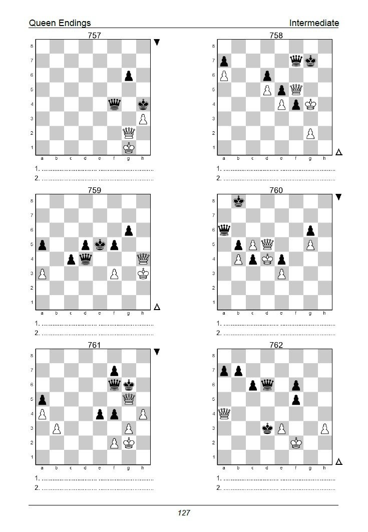 The Queen Endgame Puzzle Challenge: 2,250 Puzzles to Test Your Skills